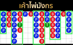 เค้าไพ่มังกร